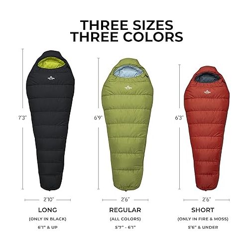  TETON Sports LEEF Ultralight Mummy Sleeping Bag Perfect for Backpacking, Hiking, and Camping; 3-4 Season Mummy Bag; Free Stuff Sack Included