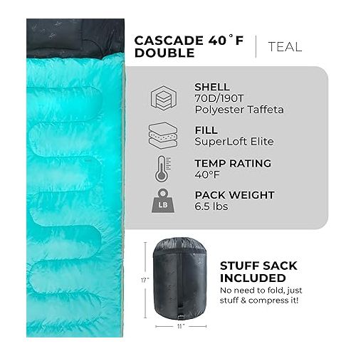  TETON Sports Cascade Double Sleeping Bag; Lightweight, Warm and Comfortable for Family Camping, Teal, 87