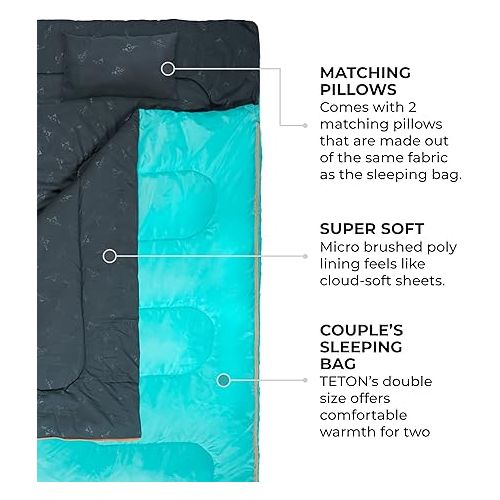  TETON Sports Cascade Double Sleeping Bag; Lightweight, Warm and Comfortable for Family Camping, Teal, 87