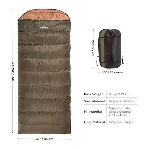  TETON Celsius Regular, -25, 20, 0 Degree Sleeping Bags, All Weather Bags for Adults and Kids Camping Made Easy and Warm Compression Sack Included
