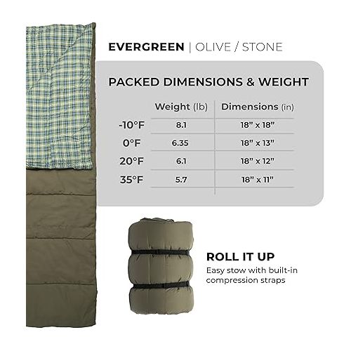  TETON Sports Evergreen, -10, 35, 20, 0 Degree Sleeping Bag for Adults. Choose a Sleeping Bag for Any Weather. Warm Sleeping Bag for Camping, Hunting, and Base Camp