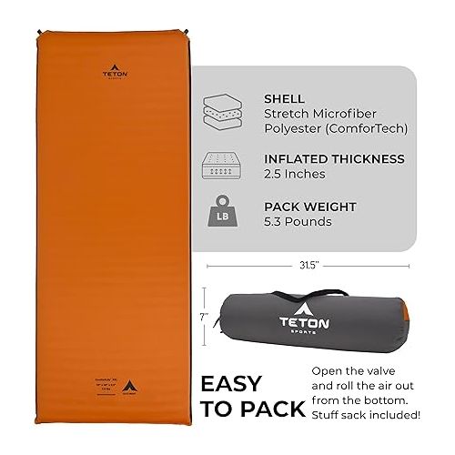  TETON Sports Sleeping Pad; Sleeping Mat for Camping, Backpacking, Hiking