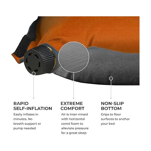  TETON Sports Sleeping Pad; Sleeping Mat for Camping, Backpacking, Hiking