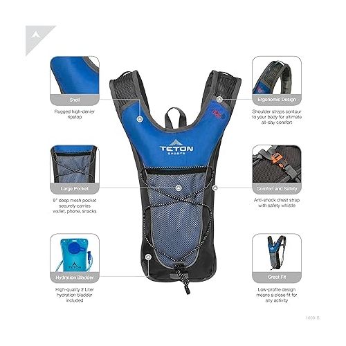  TETON Sports Trailrunner Hydration Backpacks- Hydration Backpack for Hiking, Running, Cycling, Biking, 2L Hydration Bladder Included
