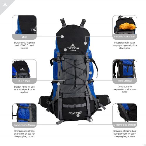  [아마존베스트]TETON Sports Fox 5200 Internal Frame Backpack  Not Your Basic Backpack; High-Performance Backpack for Backpacking, Hiking, Camping; Sewn-in Rain Cover