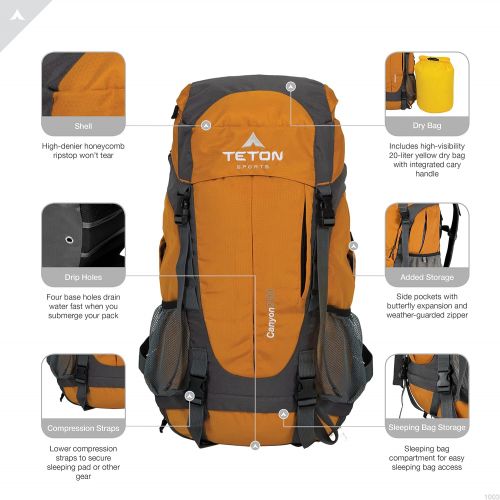  [아마존베스트]TETON Sports Adventure Backpacks; Lightweight, Durable Daypacks for Hiking, Travel and Camping: Not Your Basic Backpack