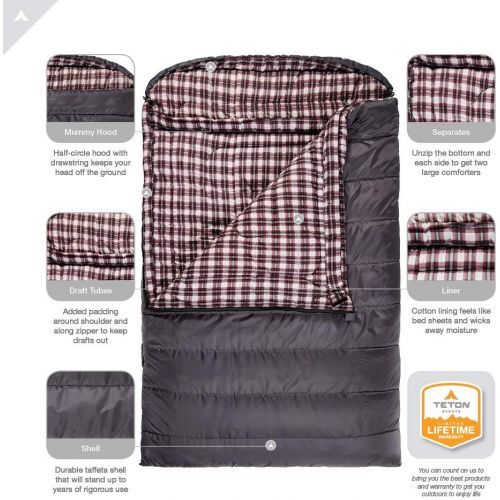  [아마존베스트]TETON Sports Fahrenheit Mammoth Double Sleeping Bag; Warm and Comfortable; Double Sleeping Bag Great for Family Camping; Compression Sack Included