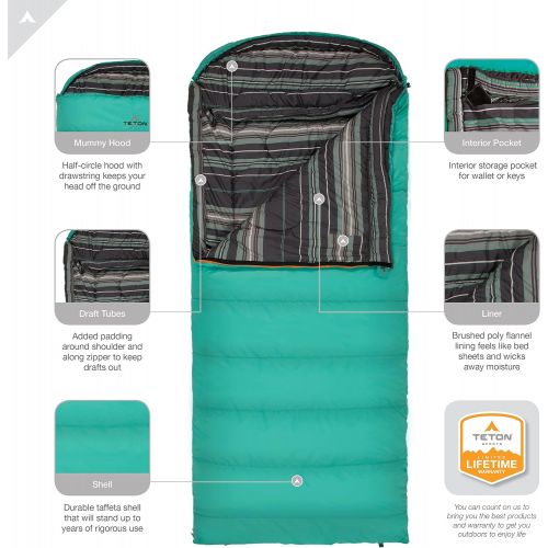  [아마존베스트]TETON Sports Celsius Regular Sleeping Bag; Great for Family Camping