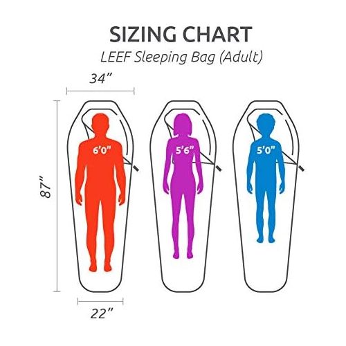  [아마존베스트]TETON Sports LEEF Lightweight Mummy Sleeping Bag; Great for Hiking, Backpacking and Camping; Free Compression Sack
