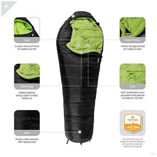  [아마존베스트]TETON Sports LEEF Lightweight Mummy Sleeping Bag; Great for Hiking, Backpacking and Camping; Free Compression Sack