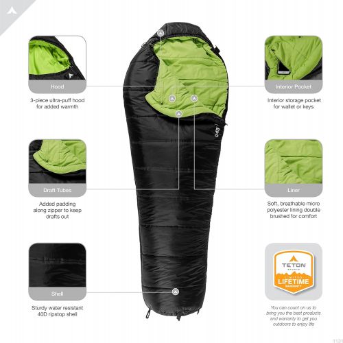  [아마존베스트]TETON Sports LEEF Lightweight Mummy Sleeping Bag; Great for Hiking, Backpacking and Camping; Free Compression Sack