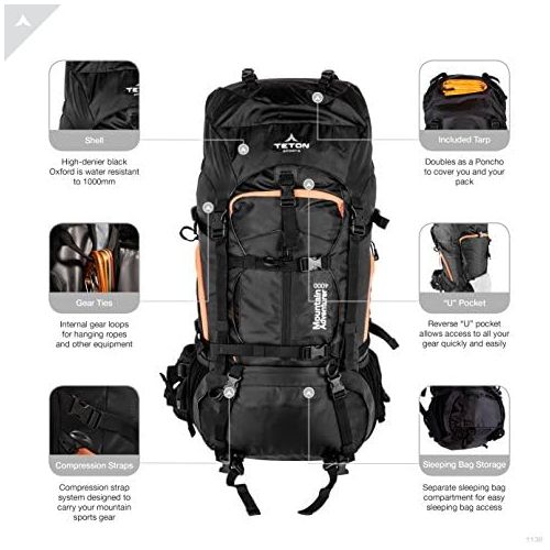  [아마존베스트]Teton Sports Ultralight Plus Backpacks; Lightweight Hiking Backpack for Camping, Hunting, Travel, and Outdoor Sports