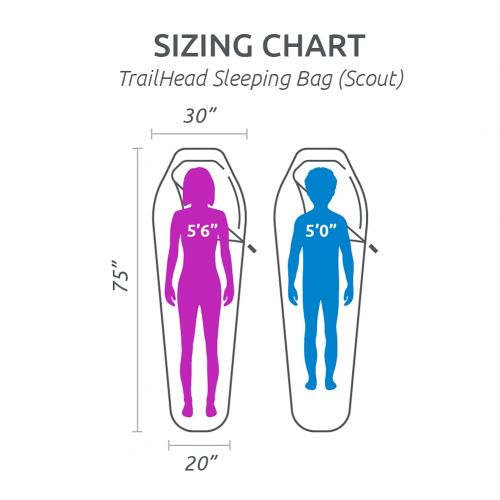 TETON Sports TrailHead Sleeping Bag; Lightweight Camping, Hiking , Scout Green, 75 x 30 x 20