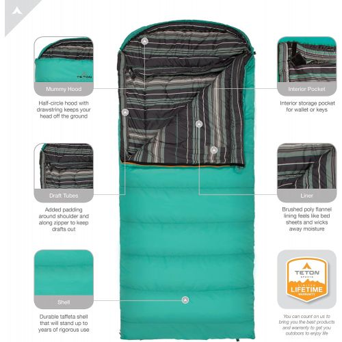  TETON Sports Regular Sleeping Bag; Great for Family Camping