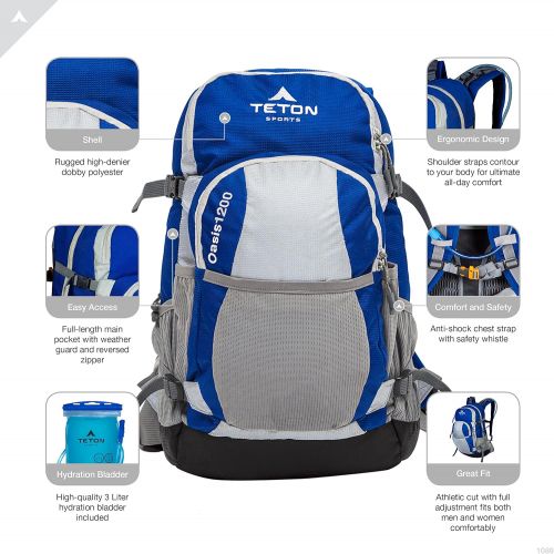  TETON Sports Oasis 1200 Hydration Pack; Free 3-Liter Hydration Bladder; For Backpacking, Hiking, Running, Cycling, and Climbing