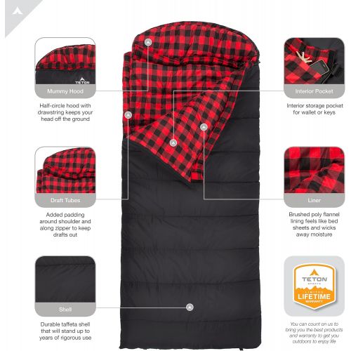  [무료배송] 테톤 스포츠 슬리핑백 캠핑장비 캠핑 침낭 TETON Sports 101R Celsius XXL -18C/0F Sleeping Bag; 0 Degree Sleeping Bag Great for Cold Weather Camping; Black, Right Zip