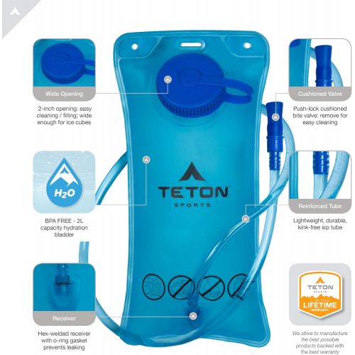  TETON Sports Hydration Bladder; BPA Free Water Reservoir; Easy to Refill and Clean