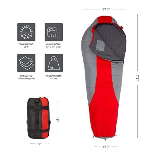  TETON Sports Tracker 5 Lightweight Mummy Sleeping Bag; Great for Hiking, Backpacking and Camping; Free Compression Sack