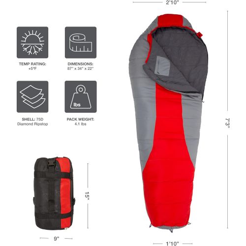  TETON Sports Tracker 5 Lightweight Mummy Sleeping Bag; Great for Hiking, Backpacking and Camping; Free Compression Sack