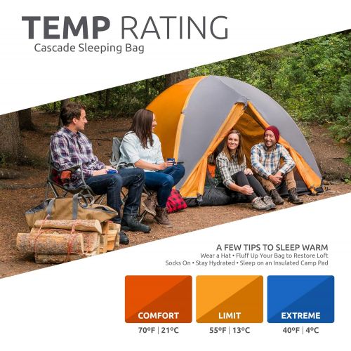  TETON Sports Cascade Double Sleeping Bag; Lightweight, Warm and Comfortable for Family Camping