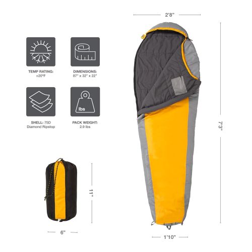  TETON Sports TrailHead Sleeping Bag for Adults; Lightweight Camping, Hiking