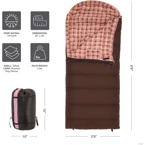  [아마존베스트]TETON Sports Regular Sleeping Bag; Great for Family Camping