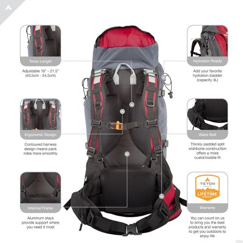  TETON Sports Hiker 3700 Ultralight Internal Frame High-Performance Backpack for Hiking, Camping, Travel, and Outdoor Activities; 60L, Red