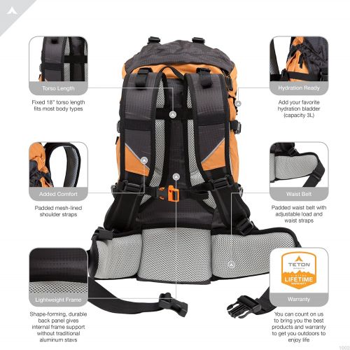  TETON Sports Adventure Backpacks; Lightweight, Durable Daypacks for Hiking, Travel and Camping: Not Your Basic Backpack