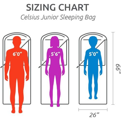  TETON Sports Celsius Jr Kids Sleeping Bag; Lightweight; Perfect for Camping