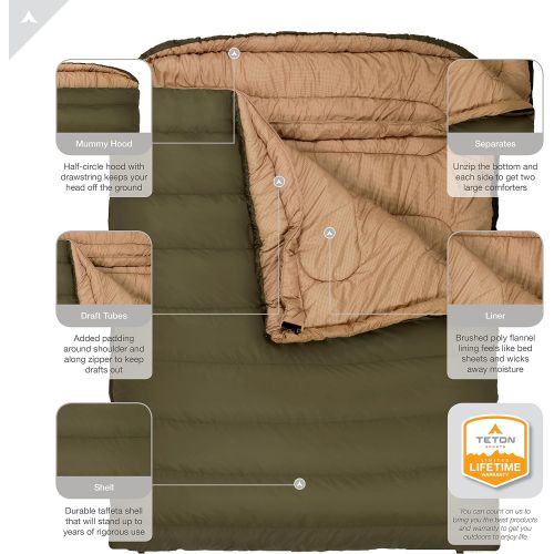  TETON SPORTS TETON Sports Mammoth Queen Size Sleeping Bag; Warm and Comfortable; Double Sleeping Bag Great for Family Camping; Compression Sack Included