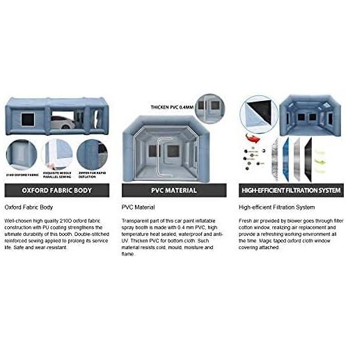  TFCFL 20x10x8ft Inflatable Paint Booth,Professional Inflatable Spray Booth Portable Paint Tent for Car Garage Upgrade More Durable with Air Filter System