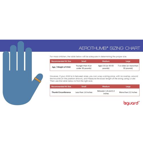  [아마존베스트]TGuard AeroThumb, Treatment Kit to Stop Thumbsucking (Medium (Ages 5-6))