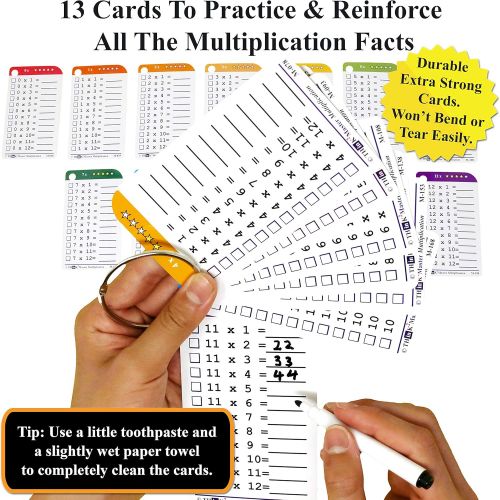  Think2Master Premium 260 Laminated Multiplication & Triangle Division Flash Cards. (All 0-12 X Facts)| Bonus: 2 Dry Erase Markers & 5 Rings. | Designed by A Teacher