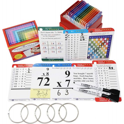  Think2Master Premium 215 Laminated Multiplication Flash Cards. (All 0-12 X facts)| Learn More Than Multiplication.| BONUS: 2 Dry Erase Markers & 5 Rings. | Designed By A Teacher to