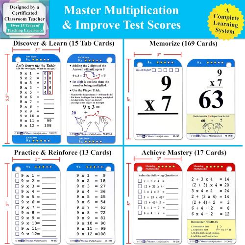  Think2Master Premium 215 Laminated Multiplication Flash Cards. (All 0-12 X facts)| Learn More Than Multiplication.| BONUS: 2 Dry Erase Markers & 5 Rings. | Designed By A Teacher to