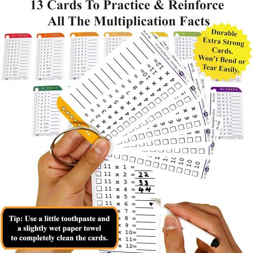  [아마존베스트]Think2Master Premium 215 Laminated Multiplication Flash Cards. (All 0-12 X facts)| Learn More Than Multiplication.| BONUS: 2 Dry Erase Markers & 5 Rings. | Designed By A Teacher to