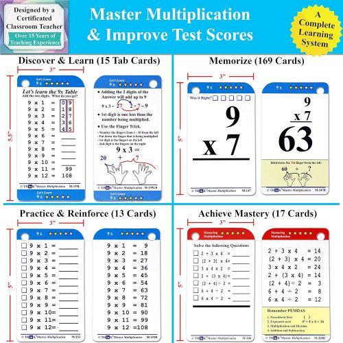  [아마존베스트]Think2Master Premium 215 Laminated Multiplication Flash Cards. (All 0-12 X facts)| Learn More Than Multiplication.| BONUS: 2 Dry Erase Markers & 5 Rings. | Designed By A Teacher to