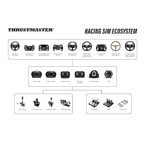  THRUSTMASTER TX Servo Base (Compatible with XBOX Series X/S, XOne & PC)