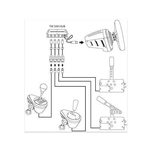  Thrustmaster TM SIM HUB (Compatible with PS5, PS4, XBOX Series X/S, One, PC)
