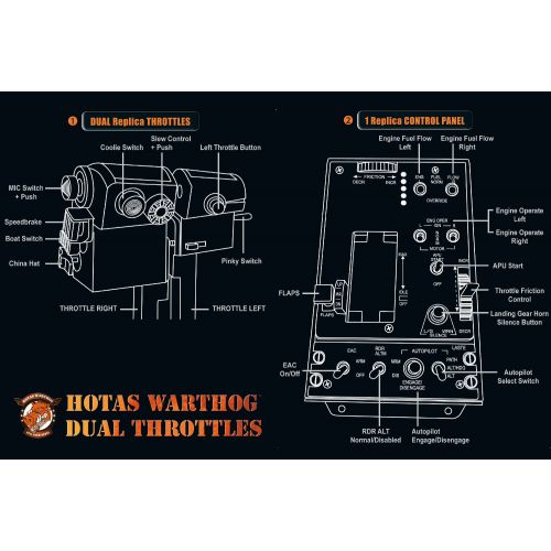  Thrustmaster HOTAS Warthog Dual Throttles (Windows)