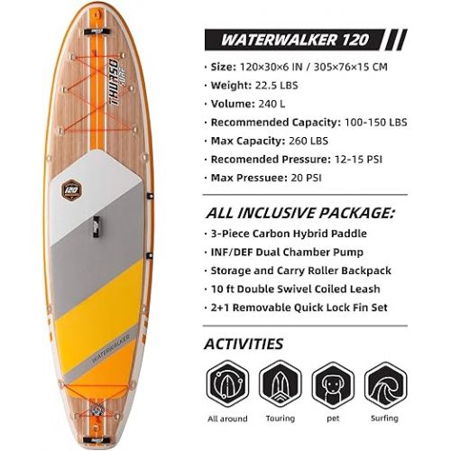  THURSO SURF Inflatable Stand Up Paddle Board All-Around SUP Waterwalker 120 10'×30''×6'' Deluxe Package | Carbon Shaft Paddle | Roller Backpack | Dual Chamber Pump | Coiled Leash