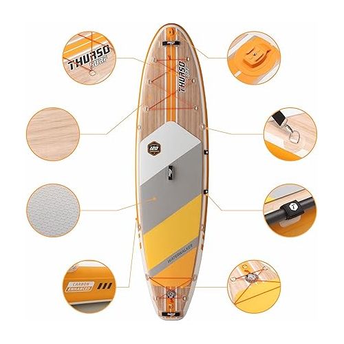  THURSO SURF Inflatable Stand Up Paddle Board All-Around SUP Waterwalker 120 10'×30''×6'' Deluxe Package | Carbon Shaft Paddle | Roller Backpack | Dual Chamber Pump | Coiled Leash