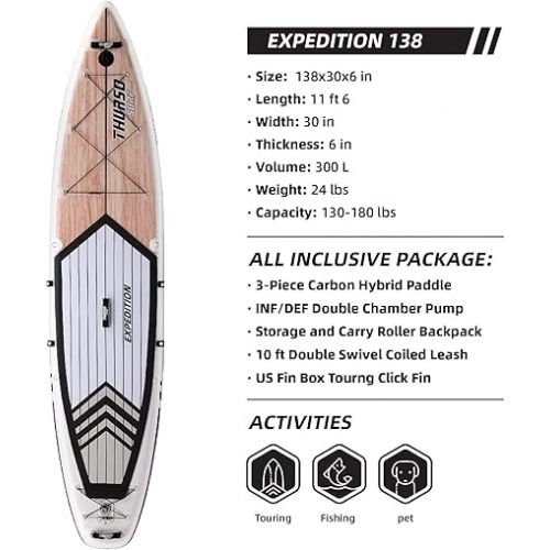  THURSO SURF Expedition Touring Inflatable Stand Up Paddle Board SUP 11'6 | 12'6 Woven Drop-Stitch Two Layer Package Carbon Hybrid Paddle/US Touring Fin/Dual Chamber Pump/Roller Backpack/Leash