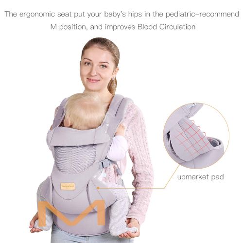  TIANCAIYIDING Ergonomic Baby Carrier with Hip Seat Soft & Breathable Baby Carriers,All Positions Front and Back for Infants to Toddlers,Up to 44lbs,Grey (Light Grey)