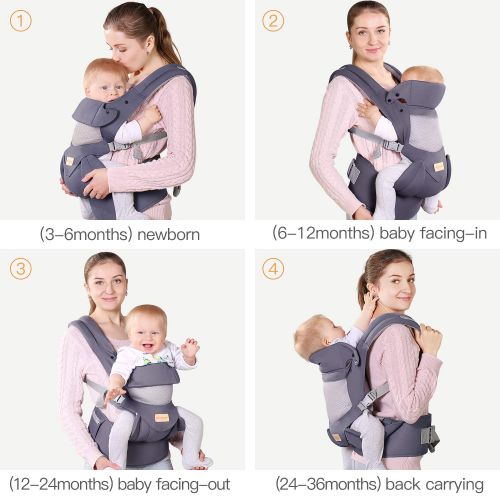  TIANCAIYIDING Ergonomic Baby Carrier with Hip Seat Soft & Breathable Baby Carriers,All Positions Front and Back for Infants to Toddlers,Up to 44lbs,Grey (Dark Grey)