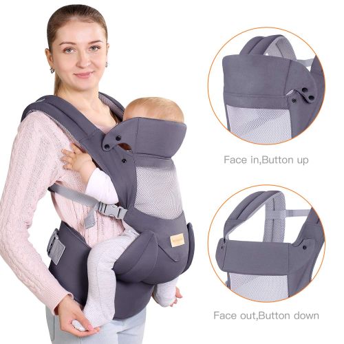  TIANCAIYIDING Ergonomic Baby Carrier with Hip Seat Soft & Breathable Baby Carriers,All Positions Front and Back for Infants to Toddlers,Up to 44lbs,Grey (Dark Grey)