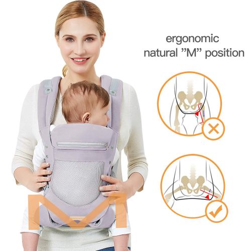  TIANCAIYIDING Baby Carrier with Adjustable Hip Seat,Baby Wrap Carrier with Hood, Soft & Breathable Backpack...