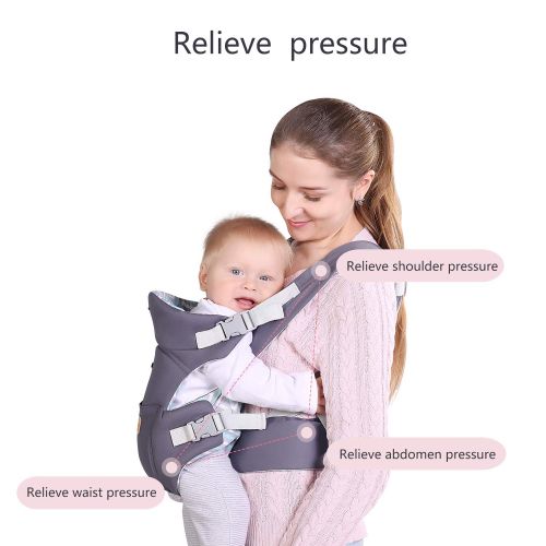  TIANCAIYIDING Ergonomic Baby Carrier, Soft & Breathable Baby Wrap Backpack Front and Back for Newborn& Infants to Toddlers -Dark Grey …