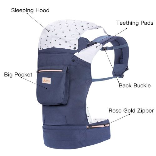  TIANCAIYIDING Baby Carrier with Bibs and Teething Pads for All Shapes and Seasons,Perfect for Alone Nursing from Infant to Toddlers and No Infant Insert Needed，Navy Blue