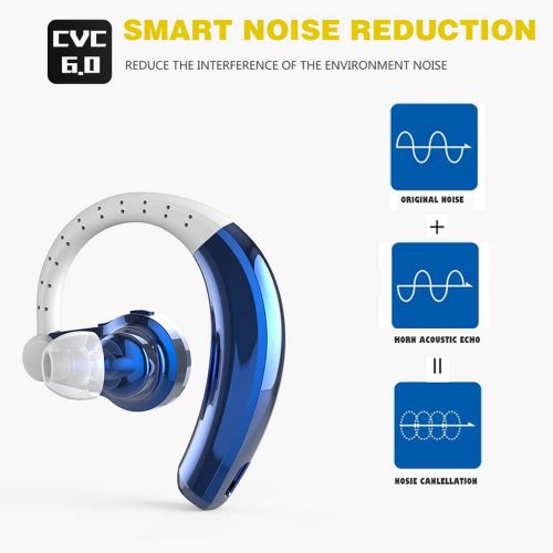  TIAOTIAO Bluetooth Headset, Wireless Ear-Mounted Single-Ear Stereo Noise Reduction Earphone with Microphone, Suitable for Business Office Driving